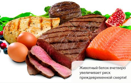 Liigne valgurikaste toitude tarbimine viib enneaegse surmani